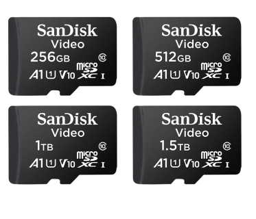 Surveillance microSD card